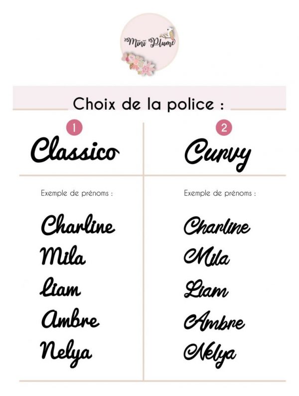 Couronne Alice – Image 4